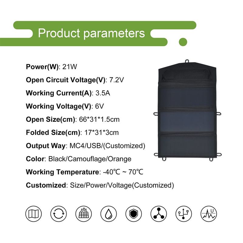 125mmx125mm Μέγεθος κυψελών 21W 6V Μονοκρυσταλλικό Ηλιακό Πανέλαιο για Καμπίνα και Ναυτικό